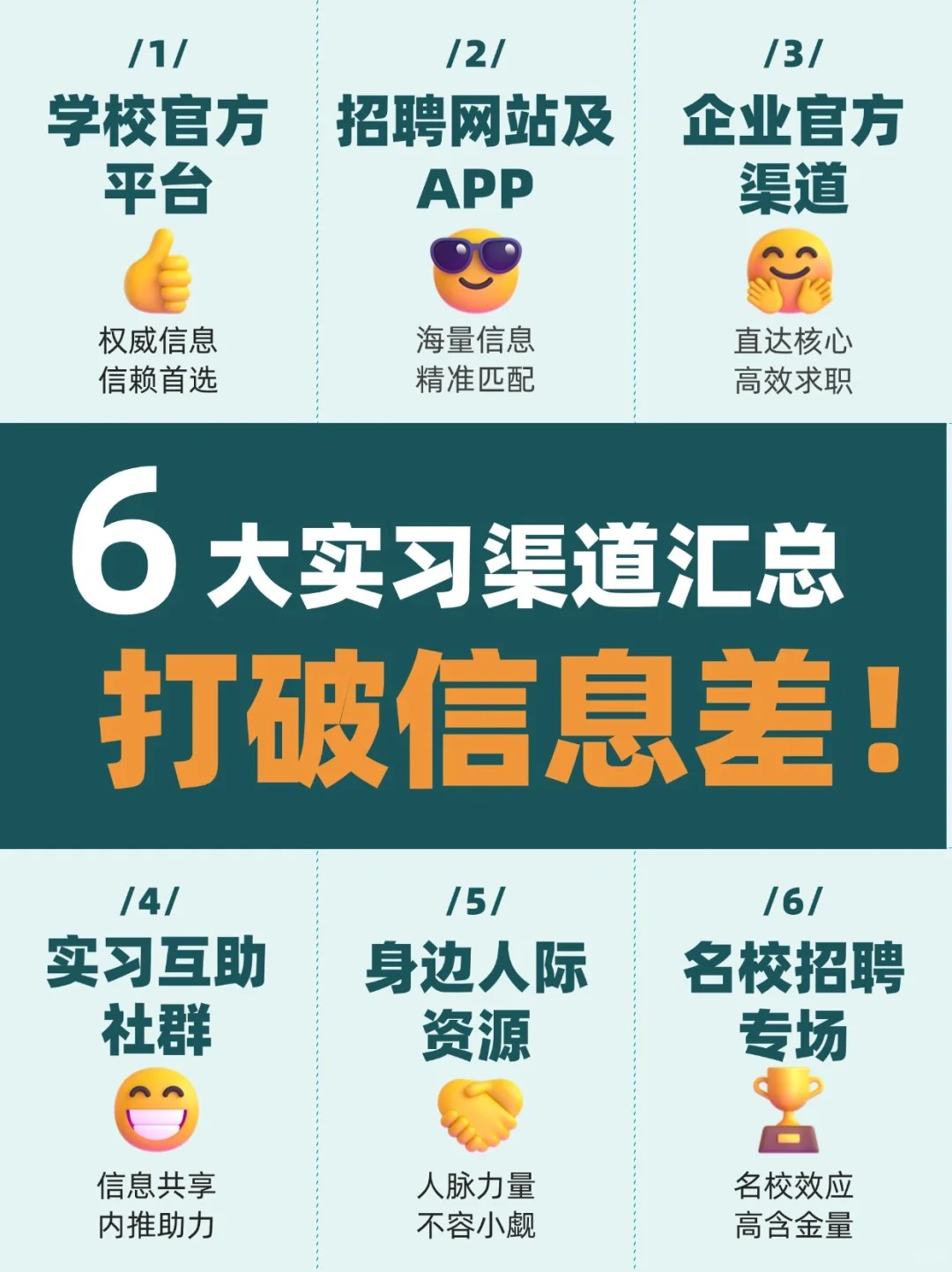 大学生实习求职渠道汇总，打破信息差