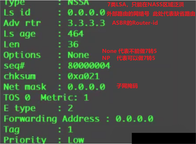 OSPF中LSA有什么作用？